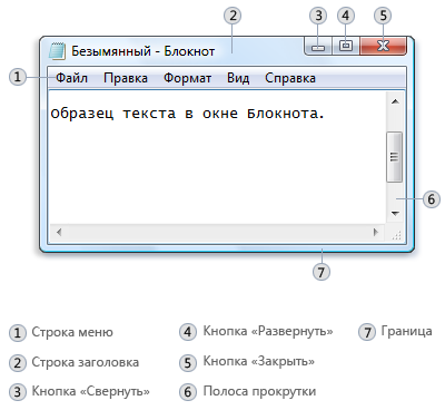 Скрытие и закрытие, автоматическое упорядочение окон программ в системе Windows