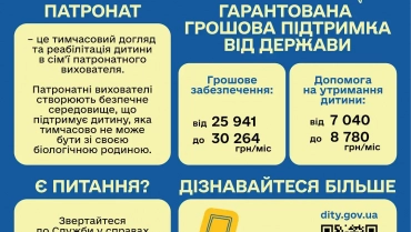 Кожна дитина має право зростати в сім’ї