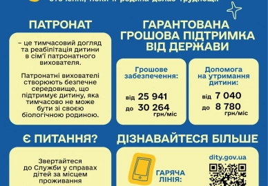 Кожна дитина має право зростати в сім’ї